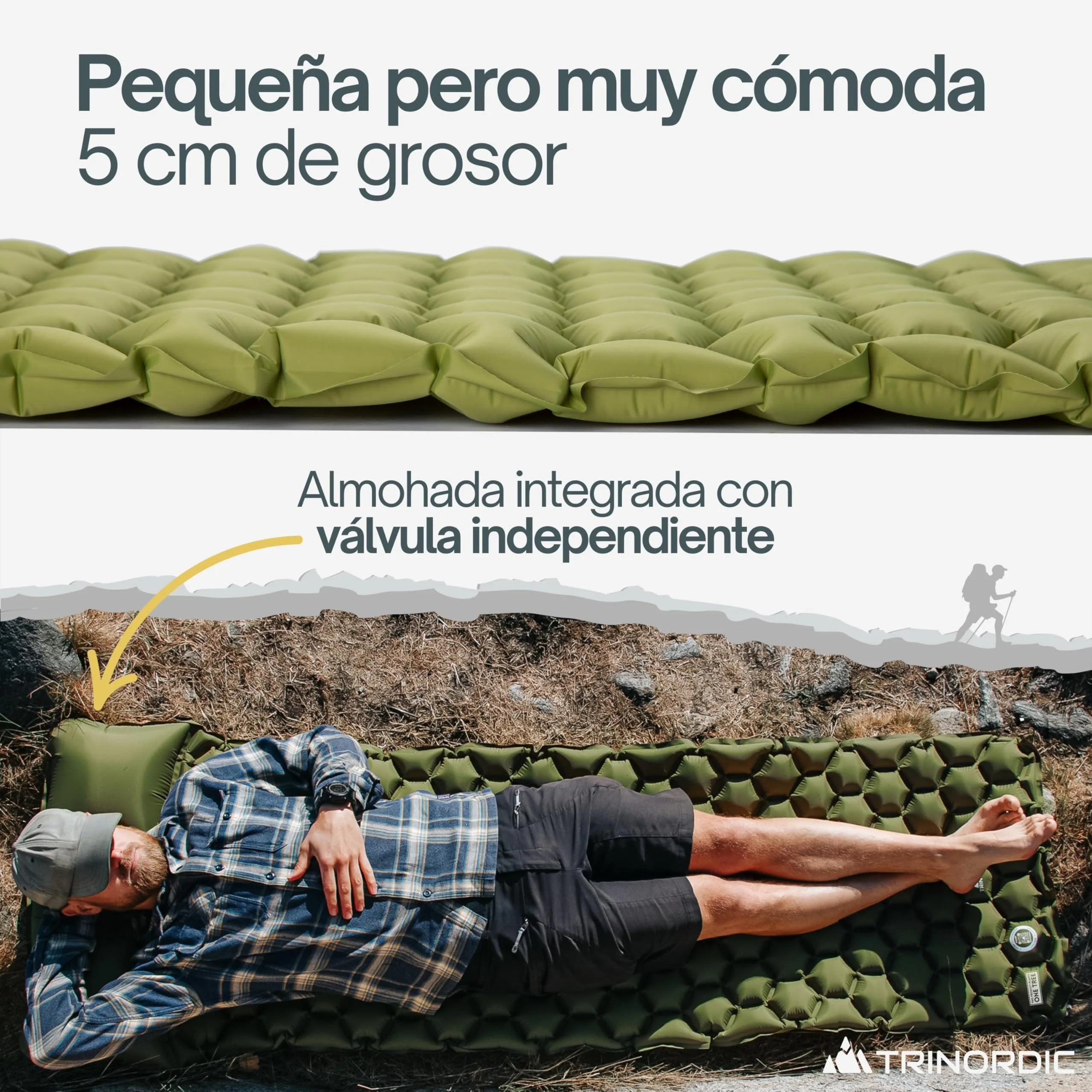 TRINORDIC Colchoneta de camping ultraligera inflable para dormir, plegable, ligera, inflable, cama individual, portátil, para mochileros al aire libre, senderismo, viajes foto 6