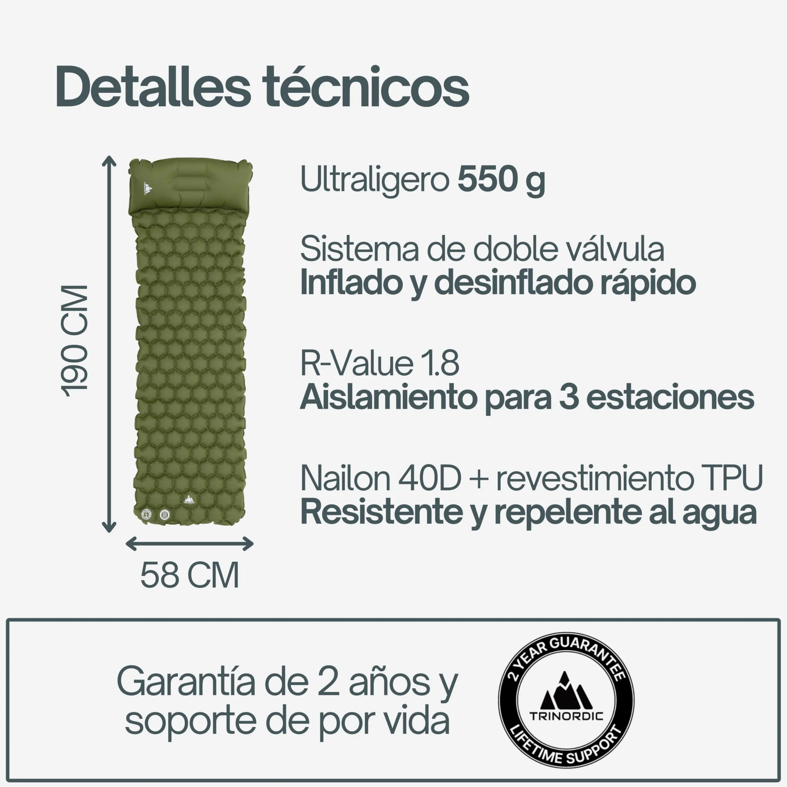 TRINORDIC Colchoneta de camping ultraligera inflable para dormir, plegable, ligera, inflable, cama individual, portátil, para mochileros al aire libre, senderismo, viajes foto 7